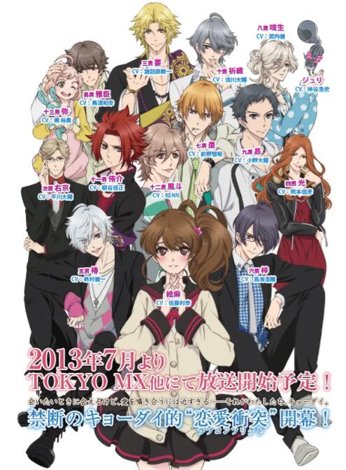 兄弟战争 Brothers Conflict